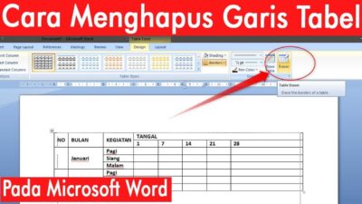 Tidak Perlu Bingung! Ini Cara Menghapus Garis Tabel Di Word