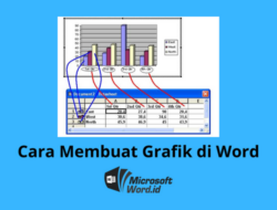 3 Cara Membuat 1.1 Di Word Secara Otomatis & Rapi